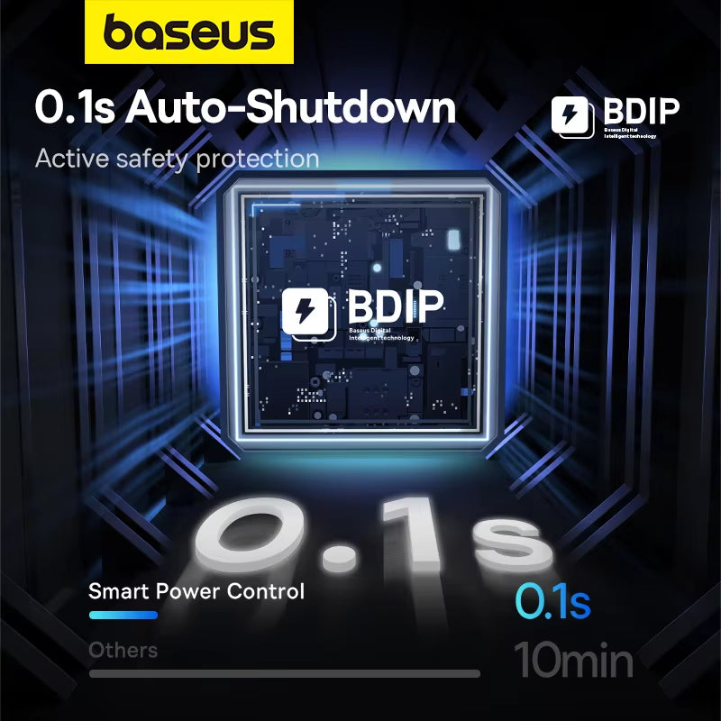 Baseus 100W 6-in-1 USB Charger Power Strip