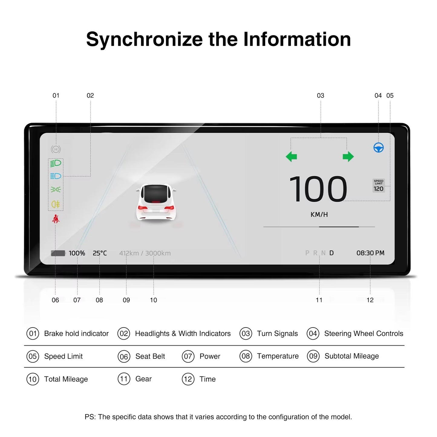 CATRONICS 10" Dashboard Display for Tesla Model 3 Y