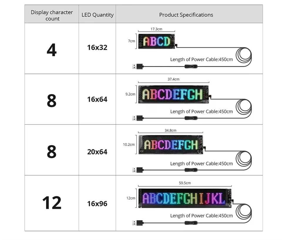 FlexiGlow Scrolling LED Car Sign