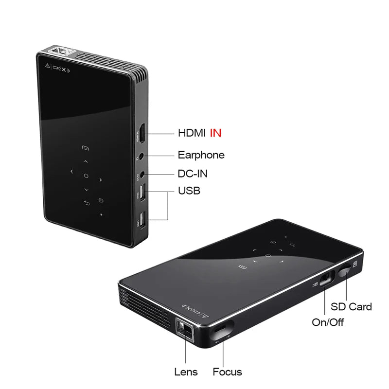 WZATCO Pocket Laser Wifi Projector