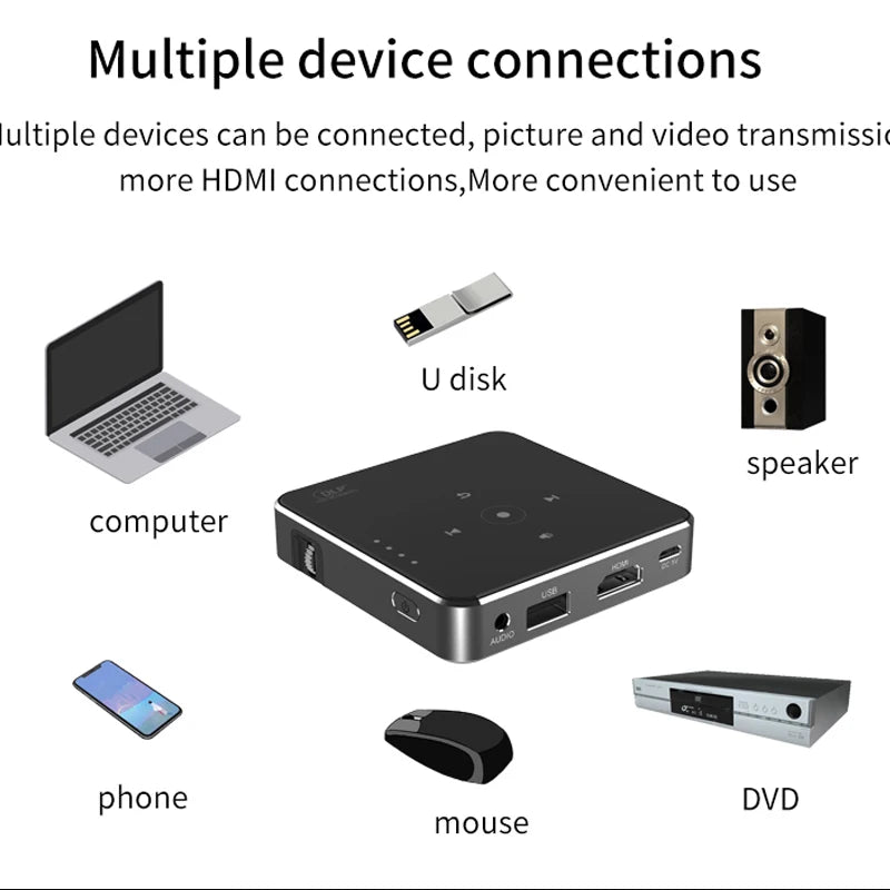 Smartldea New Mini Dlp HD Projector