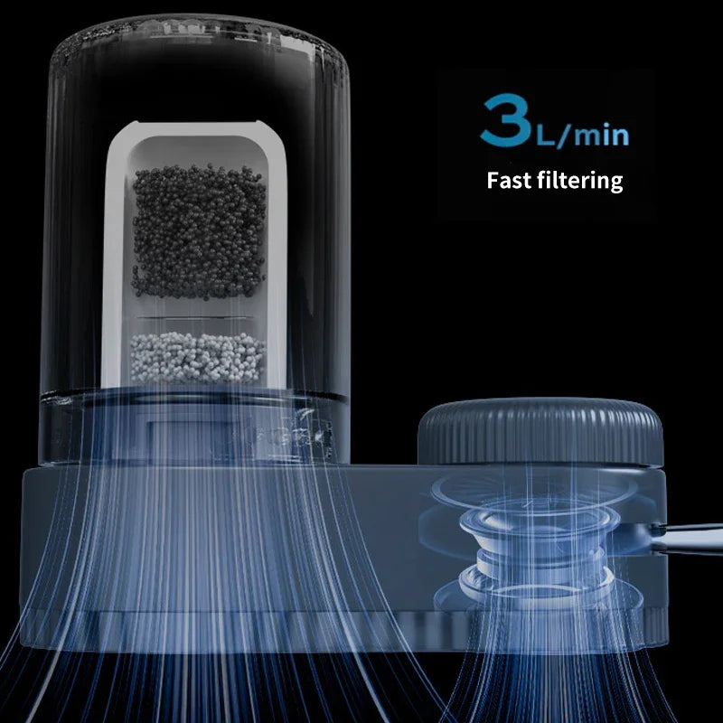 Singen CrystalClear Water Filter