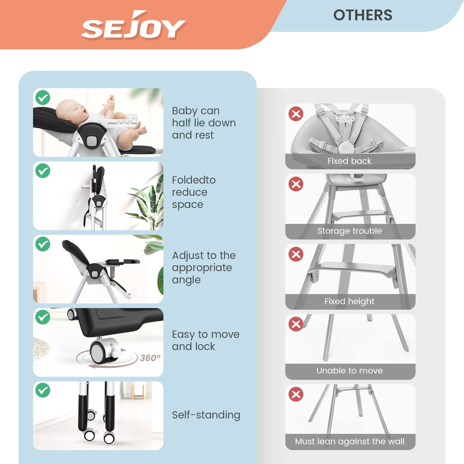 Sejoy Adjustable Baby High Chair with 5-Point Harness 3-Tier Tray & Wheels CE/CPC Certified Children'S Dining Chair