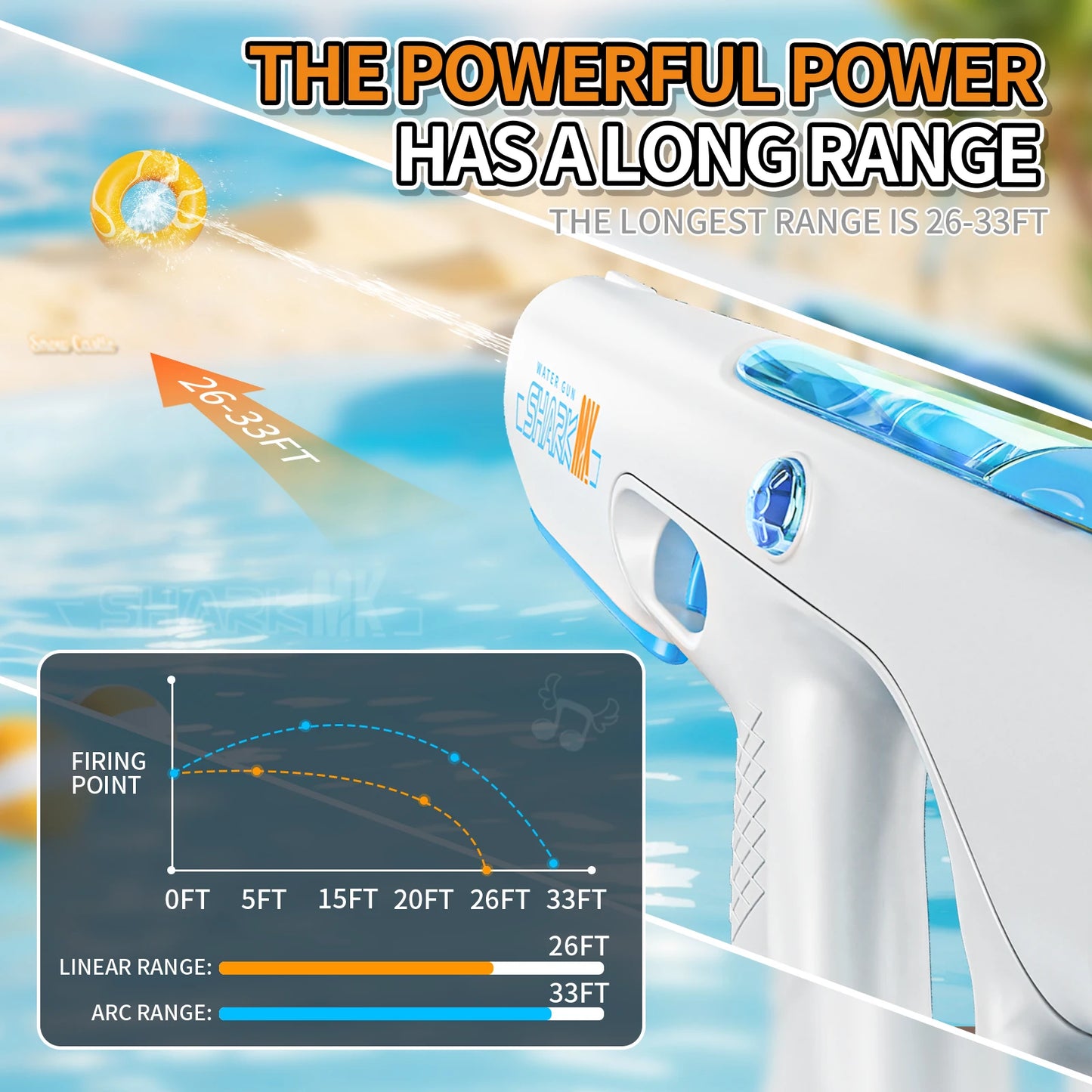 Electric Water Gun-Automatic Squirt Gun,Battery Powered Squirt Gun with Automatic Water-Absorption,Summer Outdoor Party Toys