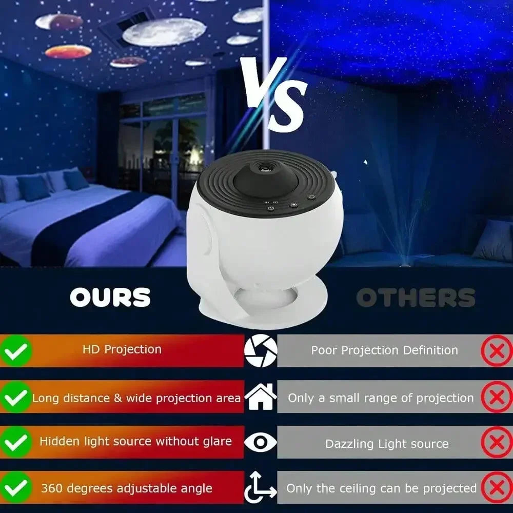 Galaxy Dreams Star Projector Lamp