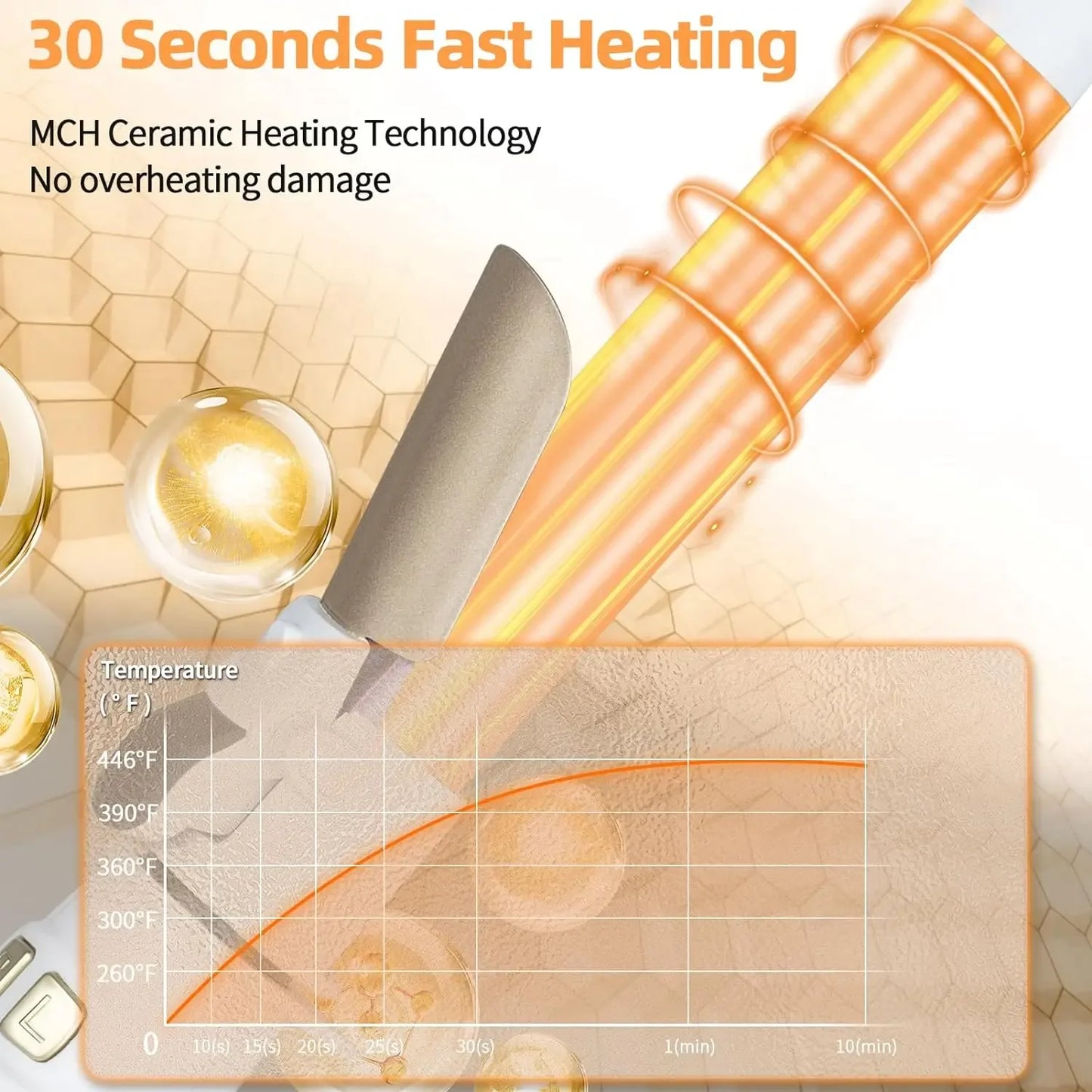 Beachwaver Curler | Ceramic Barrel Curling Iron