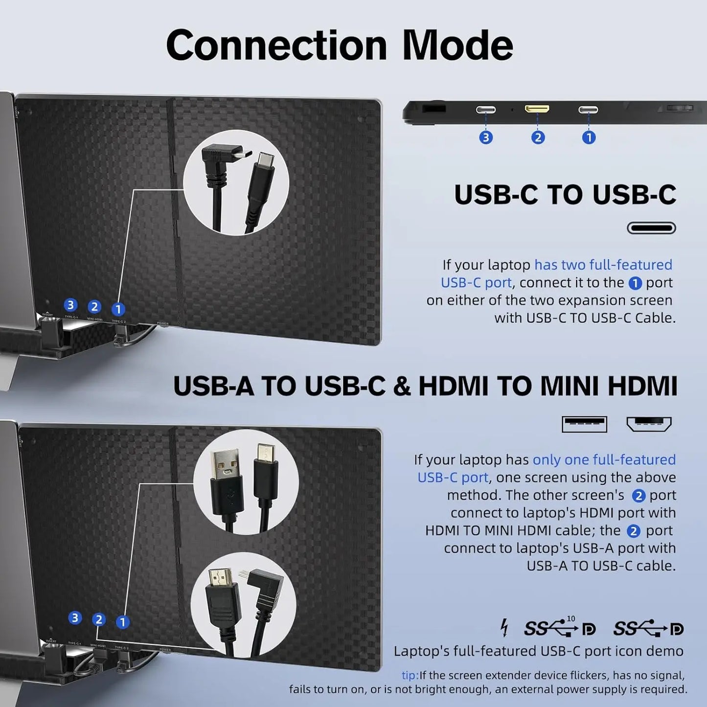 Laptop Triple Screen Extender - 14" Monitor IPS FHD 1080P HDMI USB-C Detachable Portable Display for 12-17.3 Inch Laptops