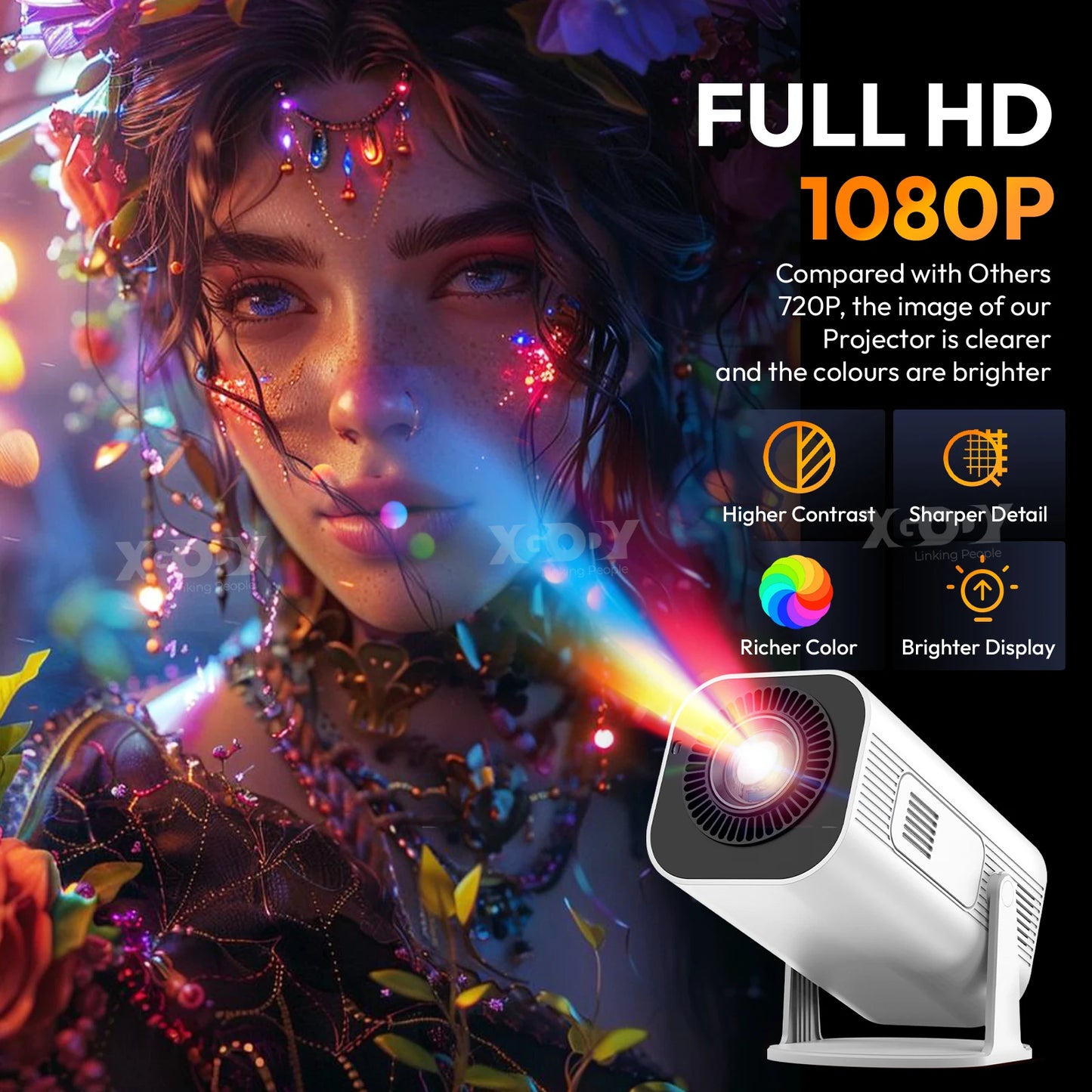 Thundeal 4K Cinematic Projector