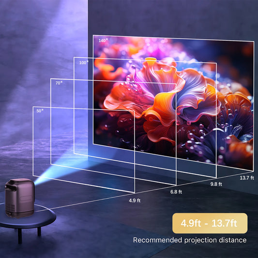 iView4k Android Native Projector