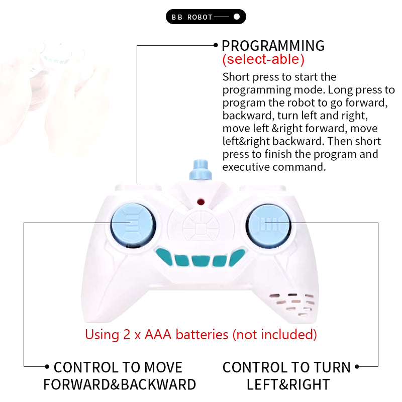 BB-8 Star Wars RC Robot