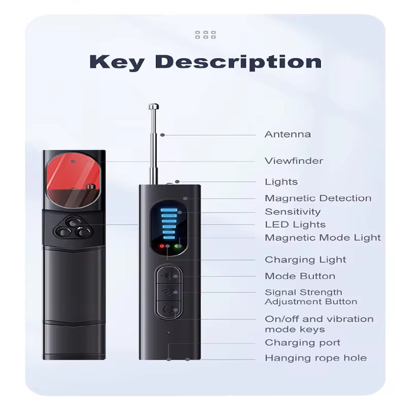 AntiSpy GPS Tracker & Camera Detector with Infrared