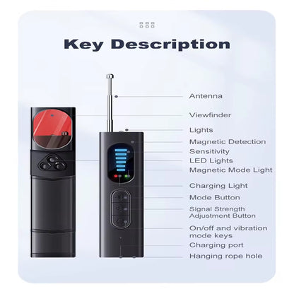 AntiSpy GPS Tracker & Camera Detector with Infrared