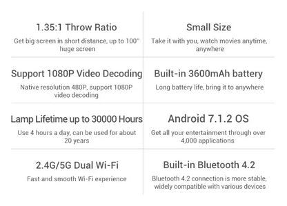 D048A 4K Smart Portable Projector