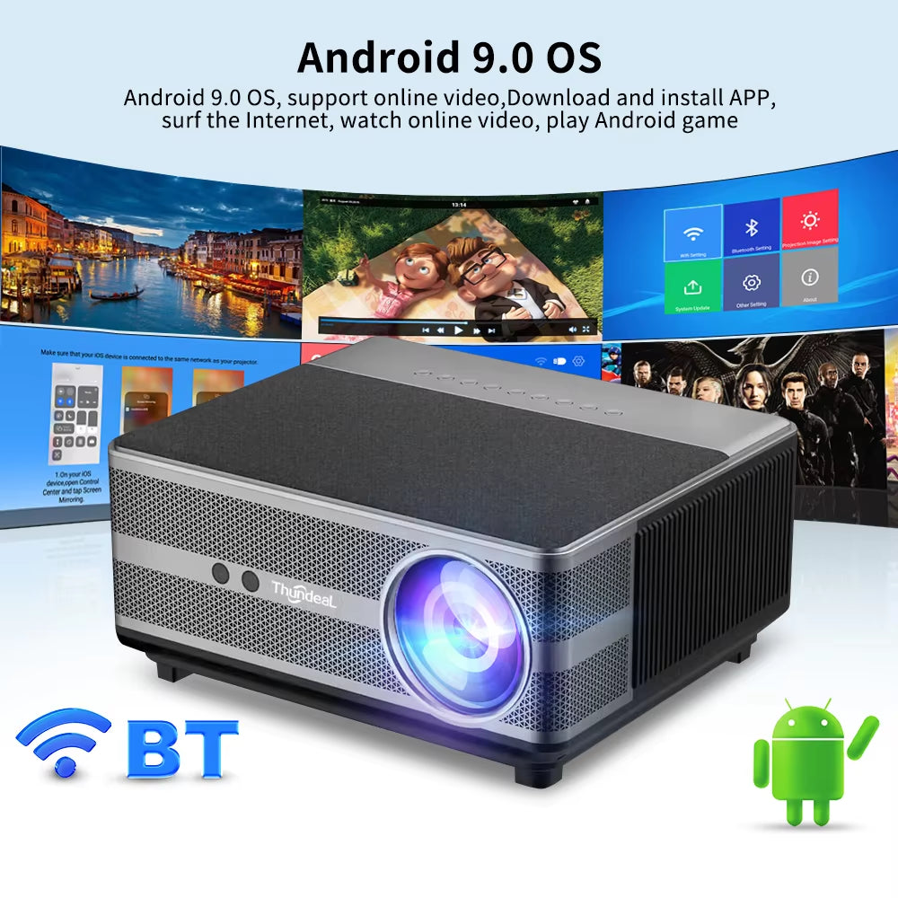 Thundeal Full HD Android Projector