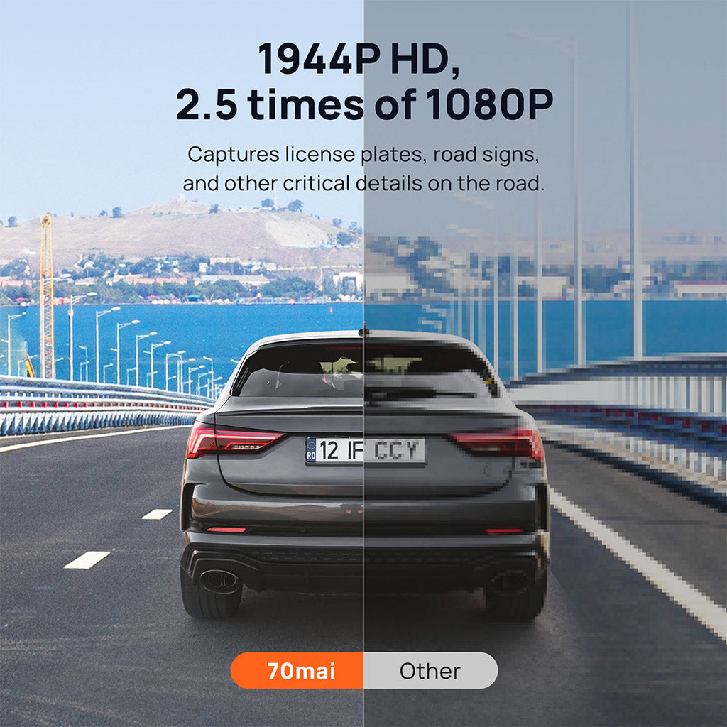 70Mai Dash Cam M500 2.7K HD with Built-In Emmc, 170° FOV & HDR Recording