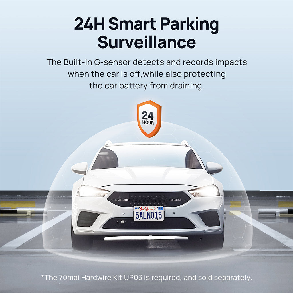 70Mai Dash Cam M500 2.7K HD with Built-In Emmc, 170° FOV & HDR Recording