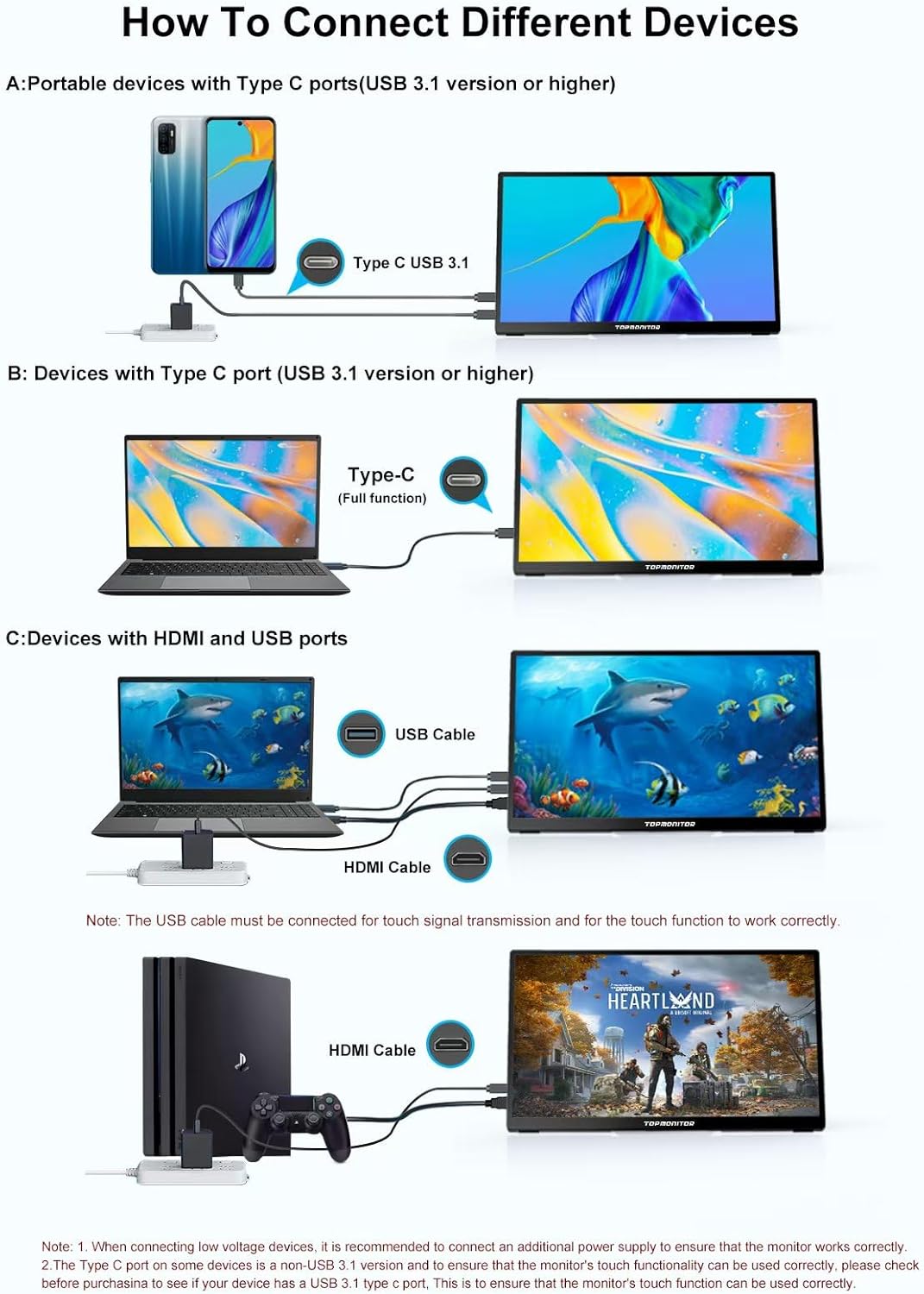 Portable Monitor Touchscreen 15.6" 1080P FHD IPS, 10-Point Touch Travel Gaming Display with Dual Speakers & Kickstand, USB-C HDMI External Screen for Laptop, Macbook, Phone, PS5, Switch