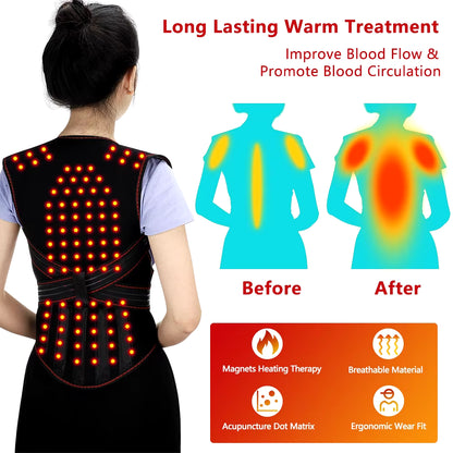 ThermaAlign Magnetic & Light Therapy Support Belt