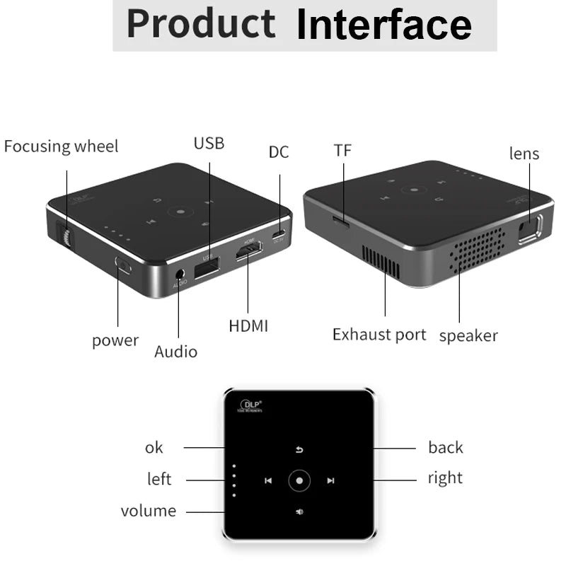 Smartldea New Mini Dlp HD Projector