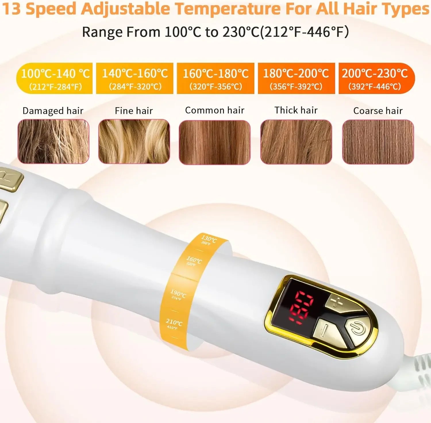 Beachwaver Curler | Ceramic Barrel Curling Iron