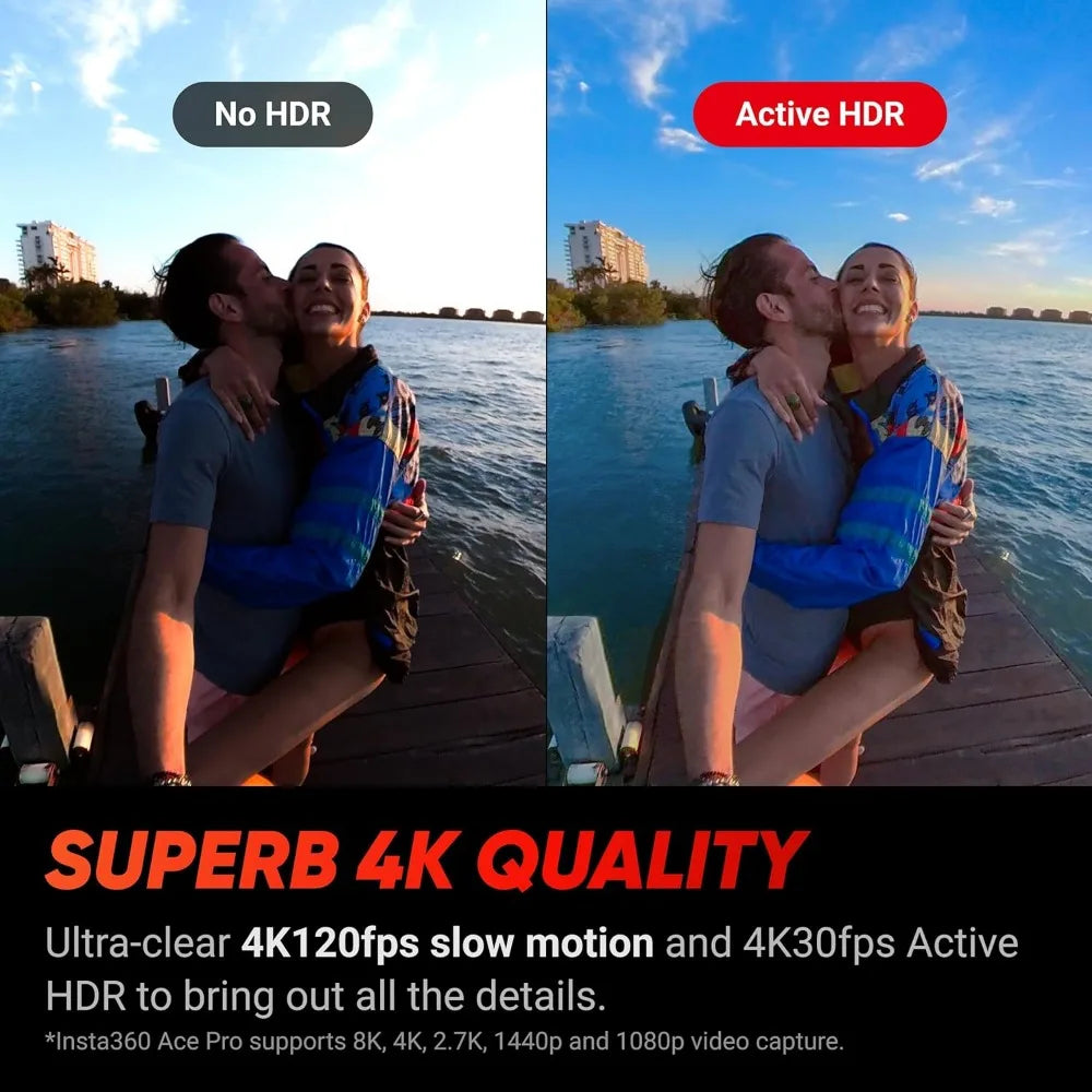 Insta360 Pro Leica Adventure Cam
