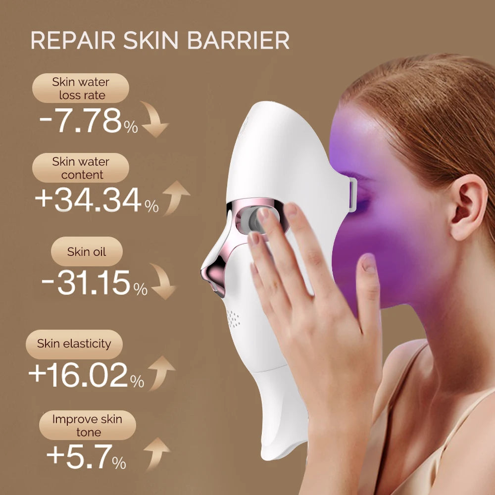 7 Colors Photon Facial LED Mask Red Light Therapy anti Aging Face Neck Beauty Mask Relaxation Treatment