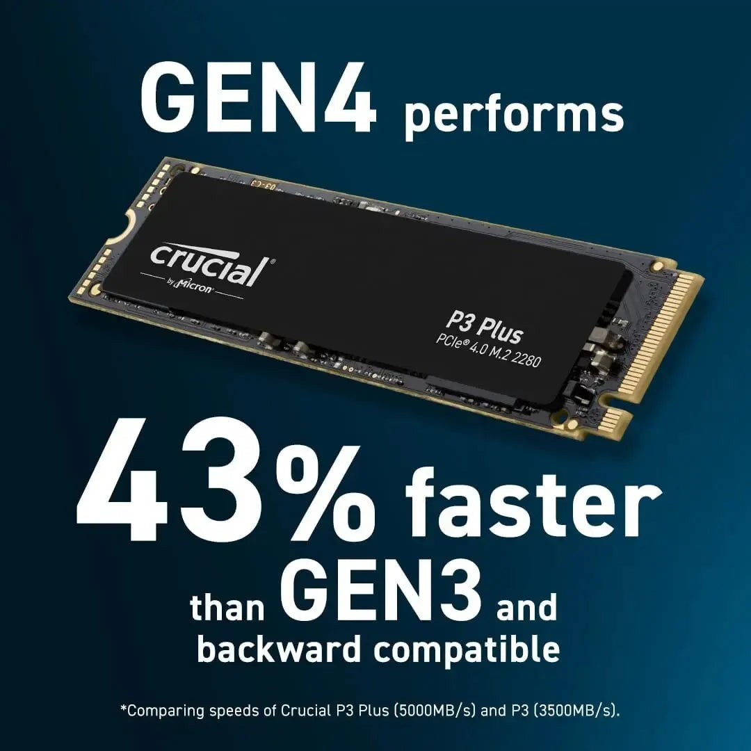 Crucial P3 plus 2TB 1TB 500GB Pcie Gen4 3D NAND Nvme M.2 2280 SSD, up to 5000Mb/S