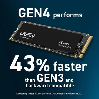 Crucial P3 plus 2TB 1TB 500GB Pcie Gen4 3D NAND Nvme M.2 2280 SSD, up to 5000Mb/S