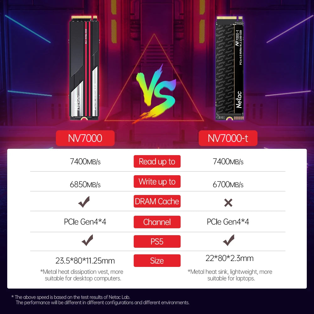 MOVESPEED Turbo SSD Storage Drive