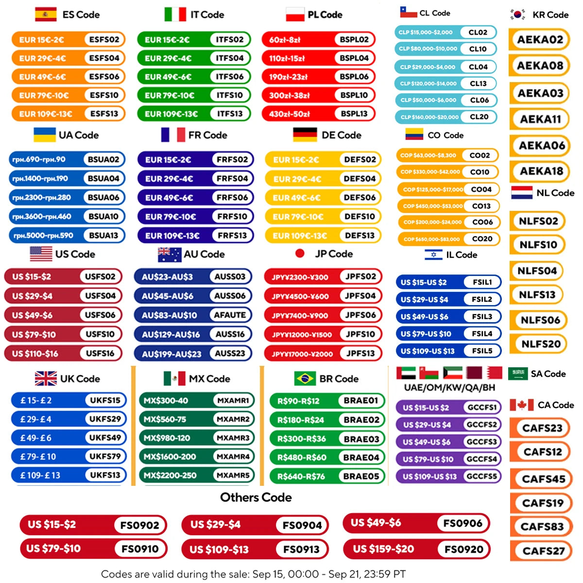 Kingspec SSD M2 Nvme 512G 1TB 2TB 4TB Ssd M.2 2280 Pcie 4.0 SD Nmve Gen4 Hard Disk Drives