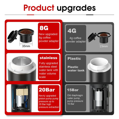 BrewMate On-the-Go Coffee Maker