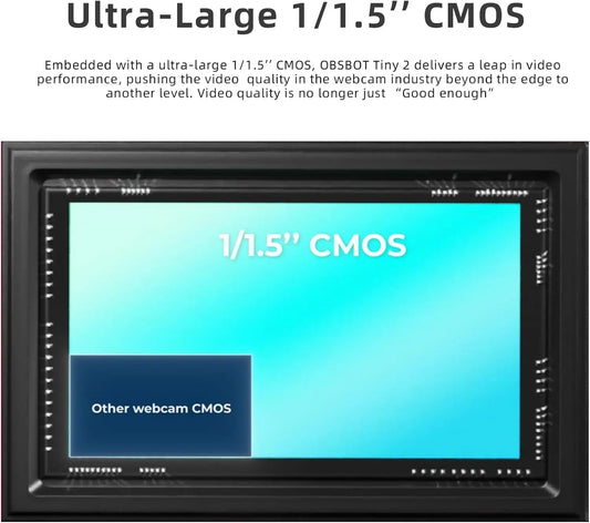 Tiny 2 Ai-Powered PTZ 4K Webcam 1/1.5" CMOS 4X Faster Focusing USB 3.0 10X Faster Data Transmission