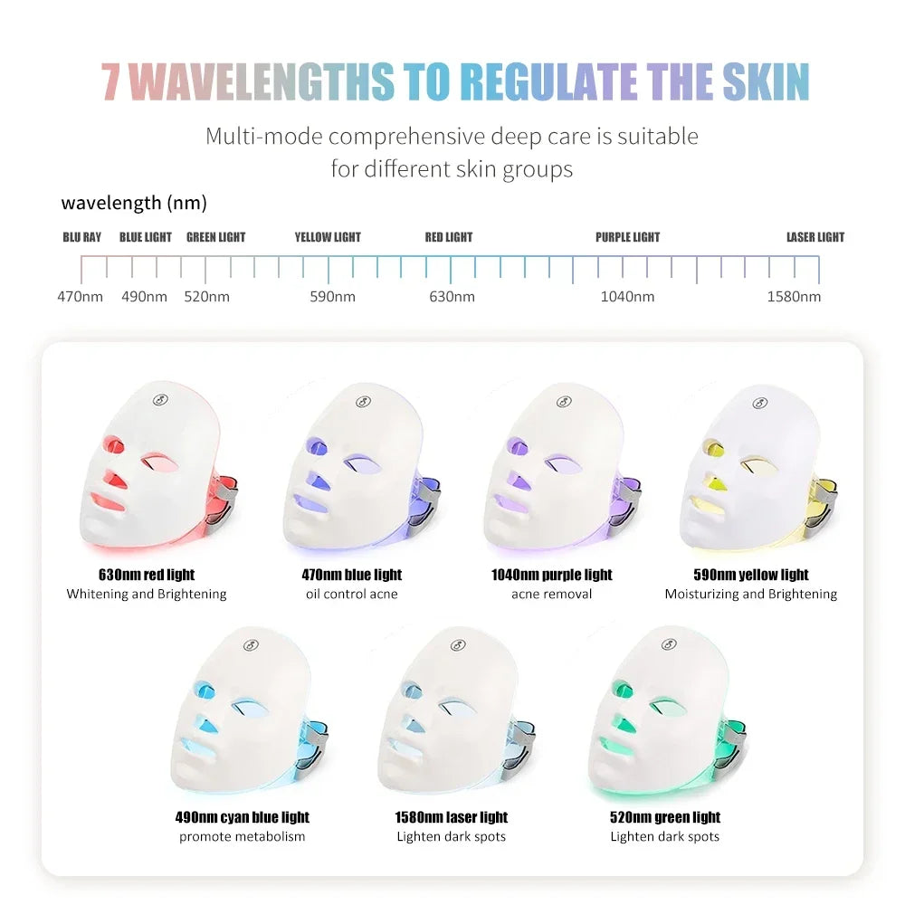 7-Color LED Face Therapy Mask