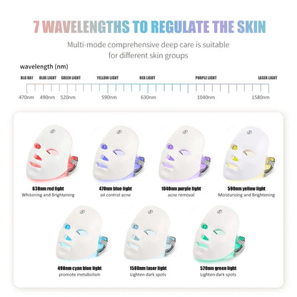 7-Color LED Face Therapy Mask