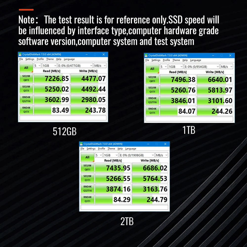 Kingspec SSD M2 Nvme 512G 1TB 2TB 4TB Ssd M.2 2280 Pcie 4.0 SD Nmve Gen4 Hard Disk Drives