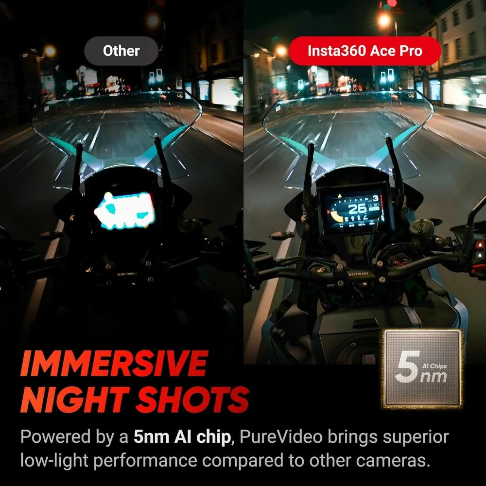 Insta360 Pro Leica Adventure Cam