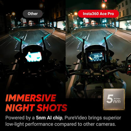 Insta360 Pro Leica Adventure Cam