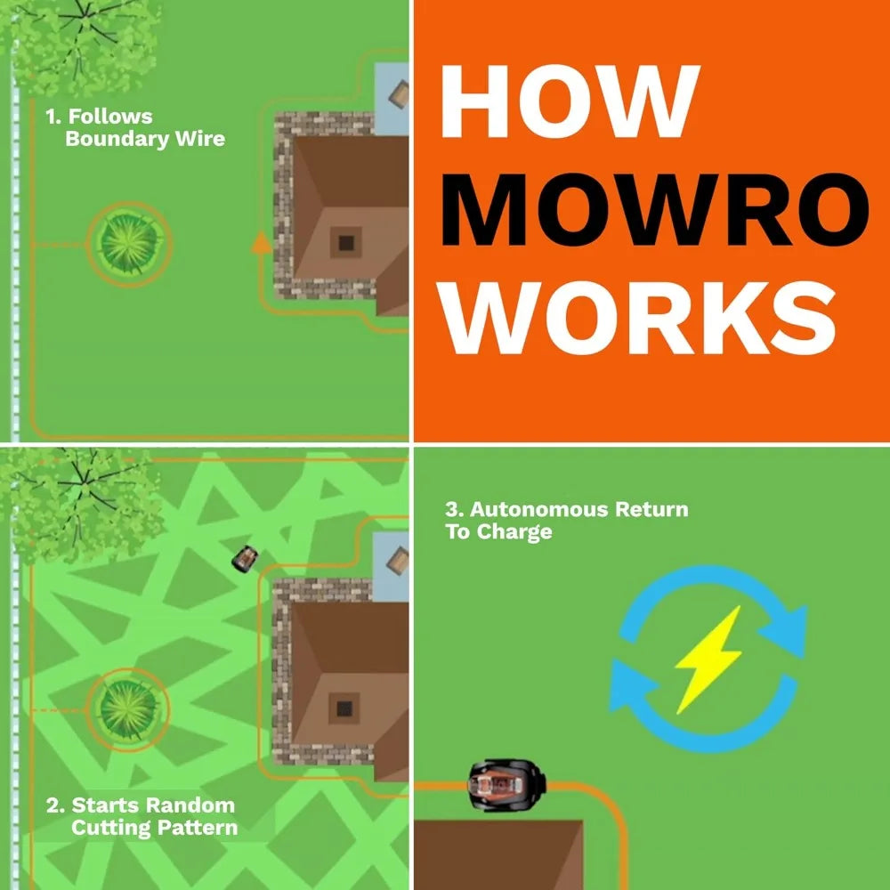 iRobot Lawn Mower