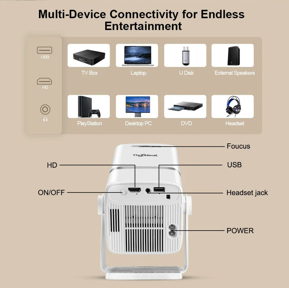 Thundeal Full HD Projector TD98W 1080P 2K 4K Video LED Projector
