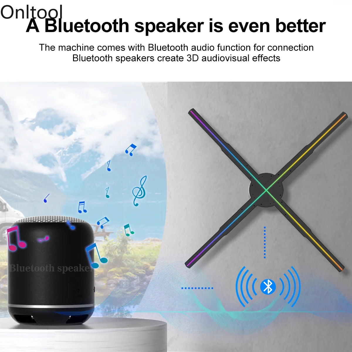 HoloVision 3D Display Projector