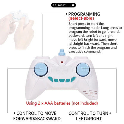 BB-8 Star Wars RC Robot