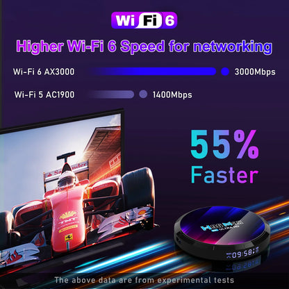 H96 Smart 8K TV Box