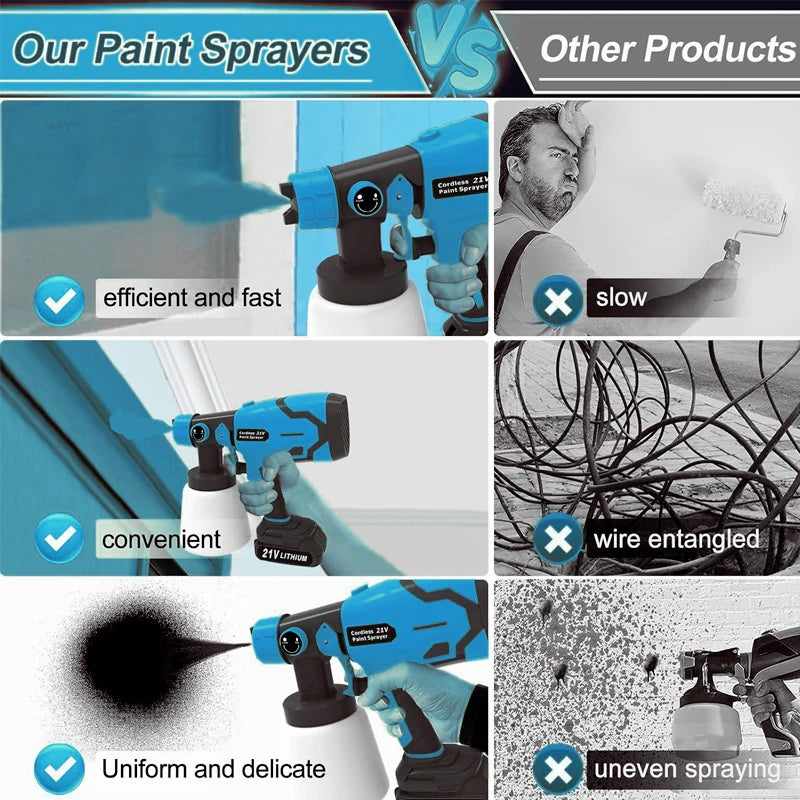 High-Pressure Cordless Paint Sprayer