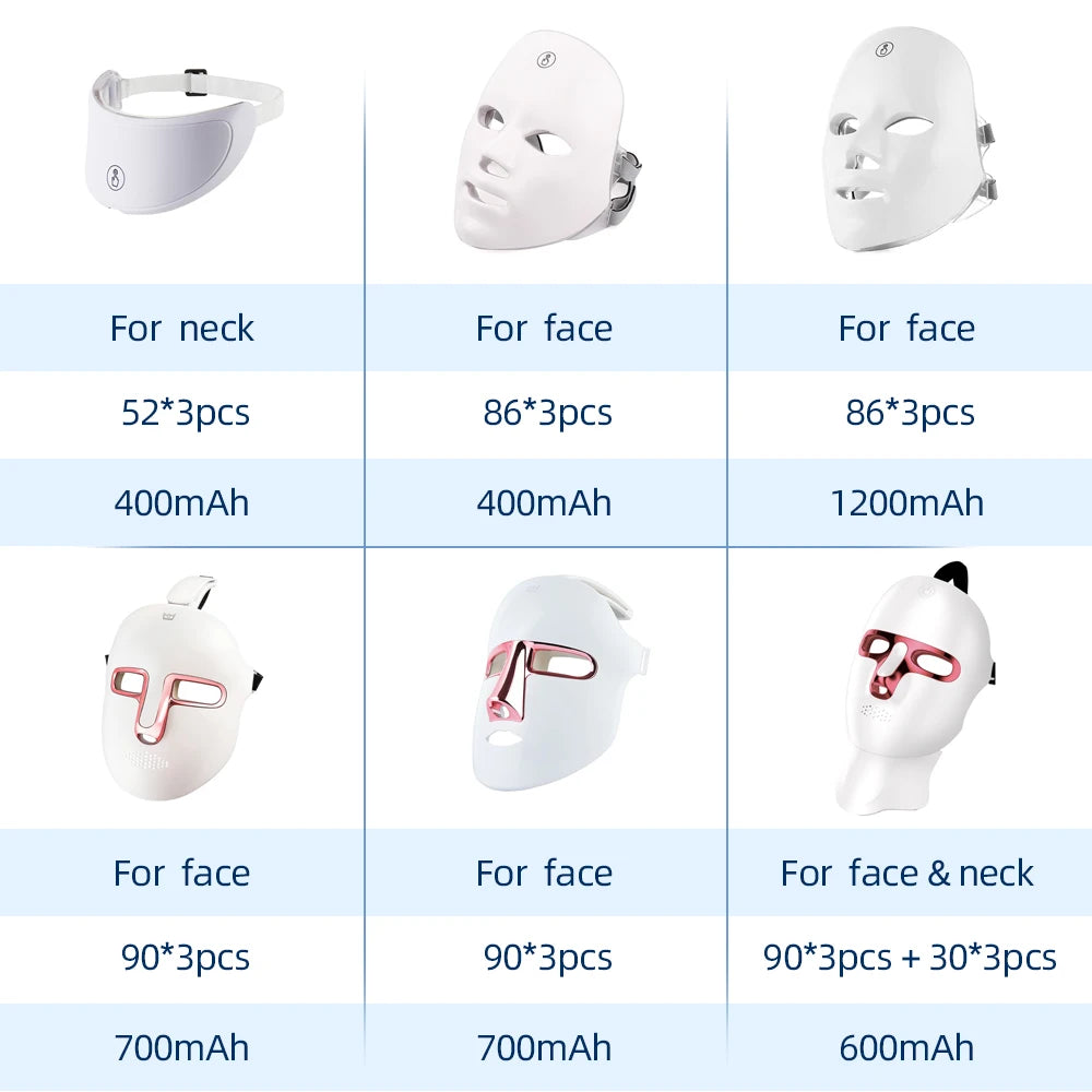 7 Colors Photon Facial LED Mask Red Light Therapy anti Aging Face Neck Beauty Mask Relaxation Treatment