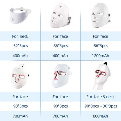 7 Colors Photon Facial LED Mask Red Light Therapy anti Aging Face Neck Beauty Mask Relaxation Treatment