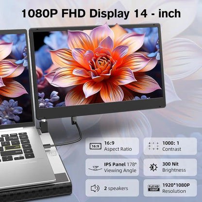 Laptop Triple Screen Extender - 14" Monitor IPS FHD 1080P HDMI USB-C Detachable Portable Display for 12-17.3 Inch Laptops