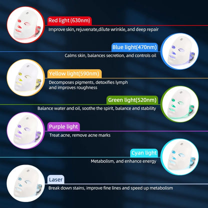 7 Colors Photon Facial LED Mask Red Light Therapy anti Aging Face Neck Beauty Mask Relaxation Treatment