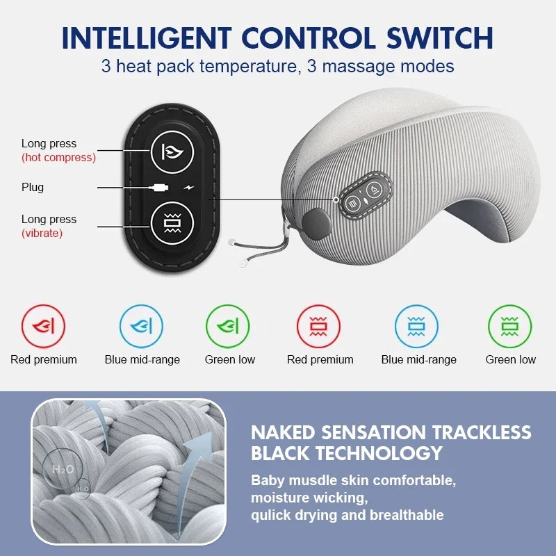 ThermaComfort Neck & Shoulder Soother