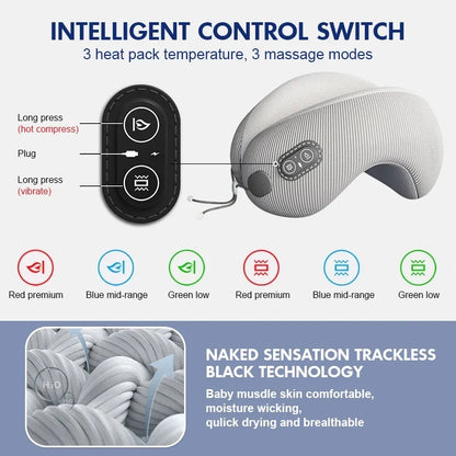 ThermaComfort Neck & Shoulder Soother