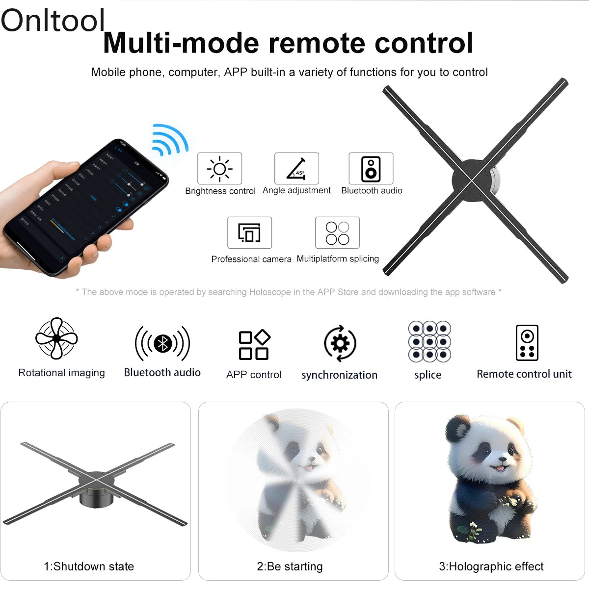 HoloVision 3D Display Projector